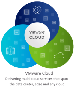 VMware_Cloud